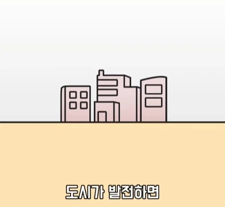 도시가 무거워지면 땅이 가라앉을까?.jpg_1.webp