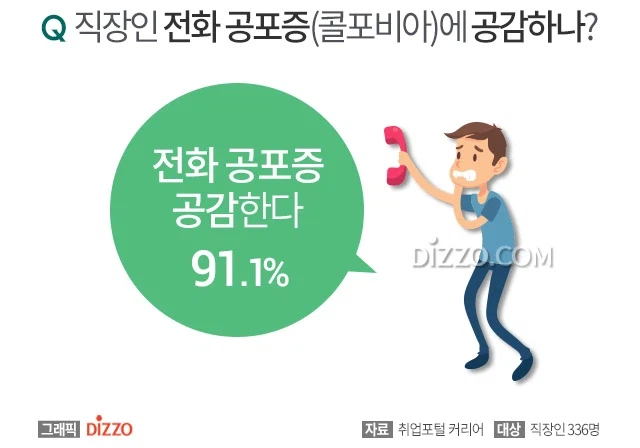 많이있는 韓사람들 공포증_3.webp