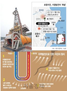 한국에서 사실상 중단된 신재생 에너지_2.webp