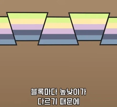 도시가 무거워지면 땅이 가라앉을까?.jpg_15.webp