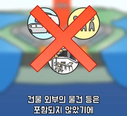 도시가 무거워지면 땅이 가라앉을까?.jpg_32.webp