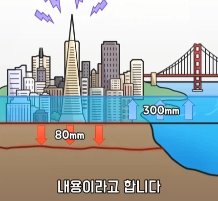 도시가 무거워지면 땅이 가라앉을까?.jpg_25.webp