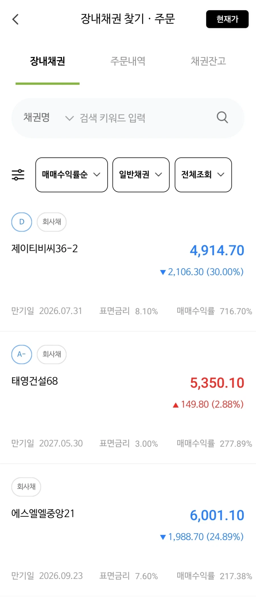 JTBC 채권 수익률 ㅋㅋ_1.webp
