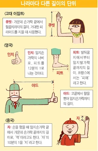 아무리봐도 등신같은 계산법.jpg_1.webp