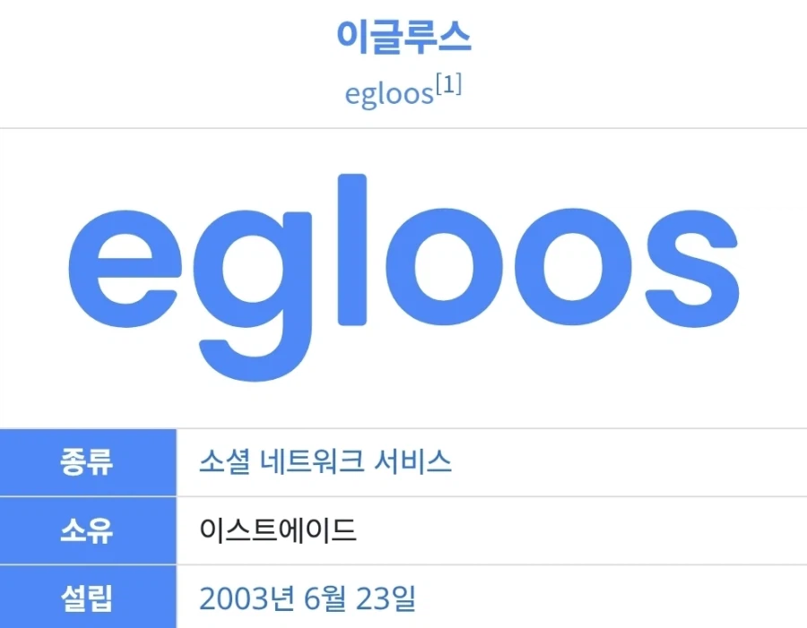 마이너한 장르 정보가 엄청나게 사라져버리는 원인들.jpg_3.webp