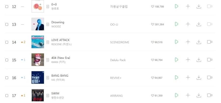 리센느 멜롱 14위까지 올라왔네!_1.webp