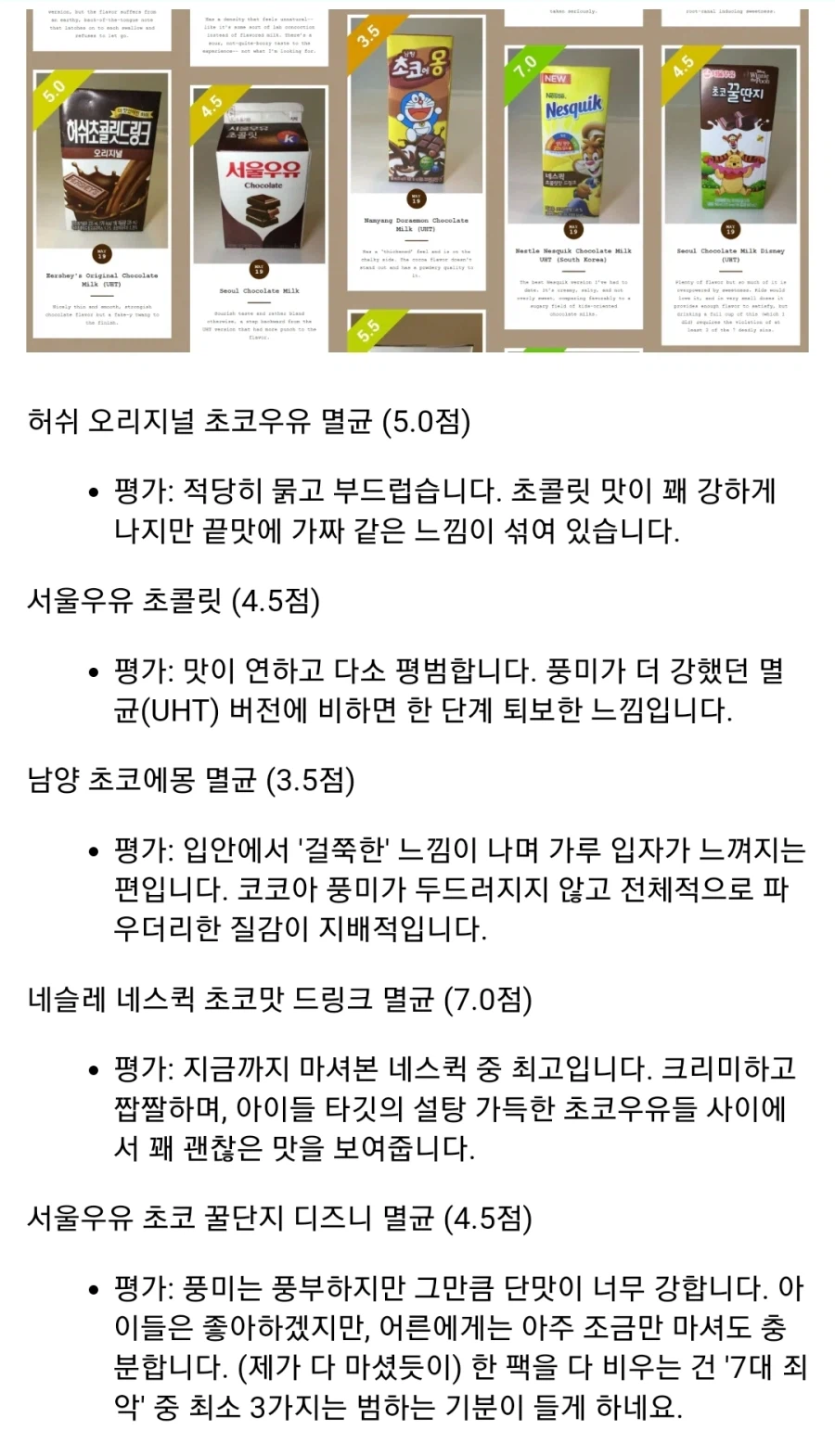 해외 초코우유 덕후가 평가한 한국 초코우유 52개_11.webp