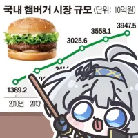 솔직히 주식글들 꼴보기싫은게_1.webp
