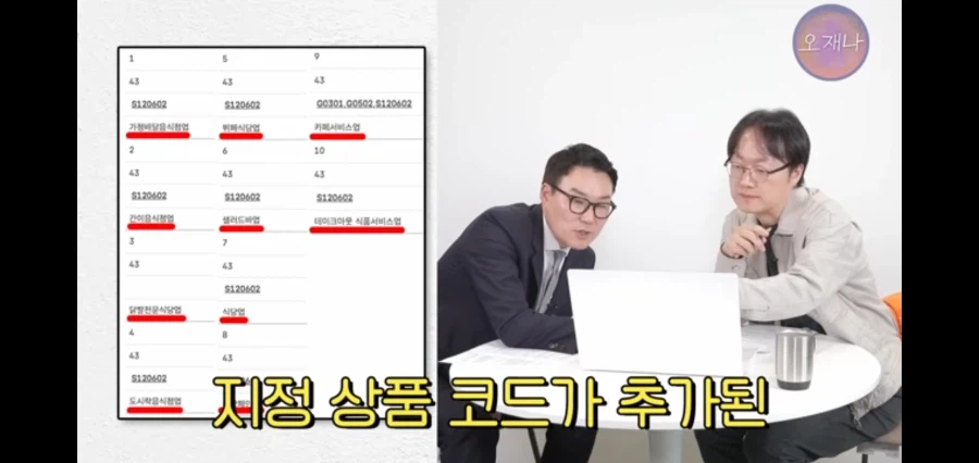 대패삼겹살 먹으러 다니던 유투버 근황_14.webp