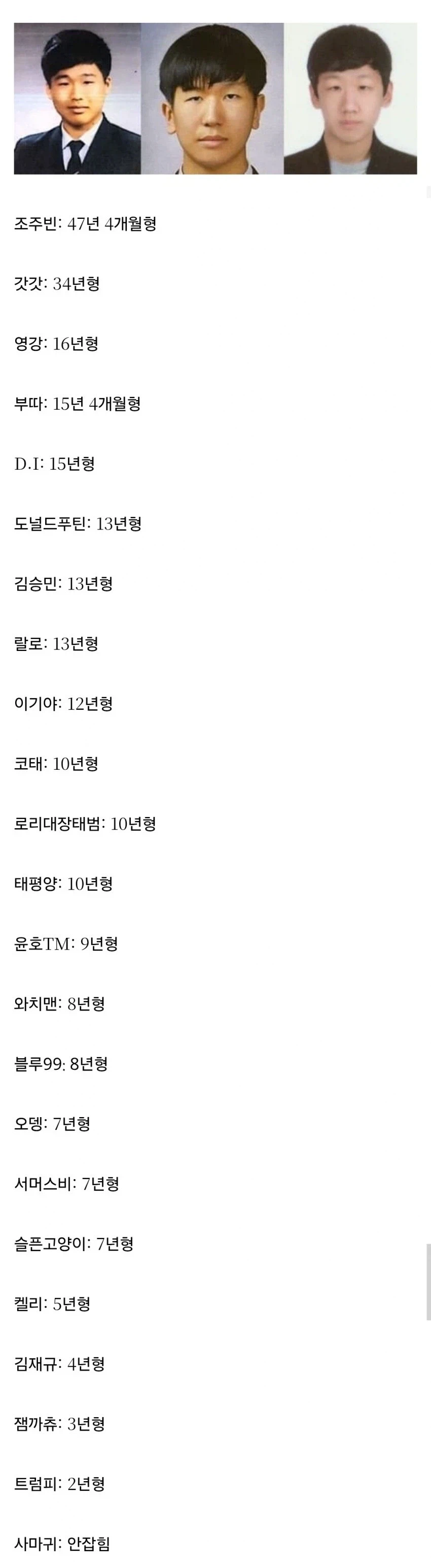 n번방 관련 인물들 형량 ㄷㄷㄷㄷㄷㄷ_1.webp