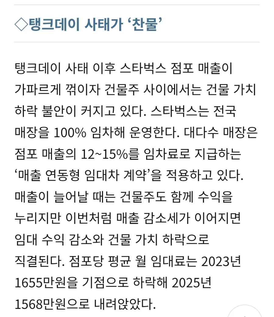스타벅스 임대수익 급하락 건물 급매 급증_3.webp