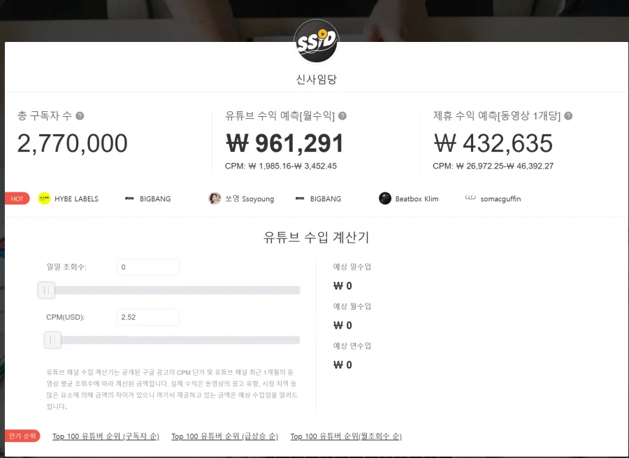 20억에 매각된 277만 유튜브 신사임당 근황....jpg_3.webp
