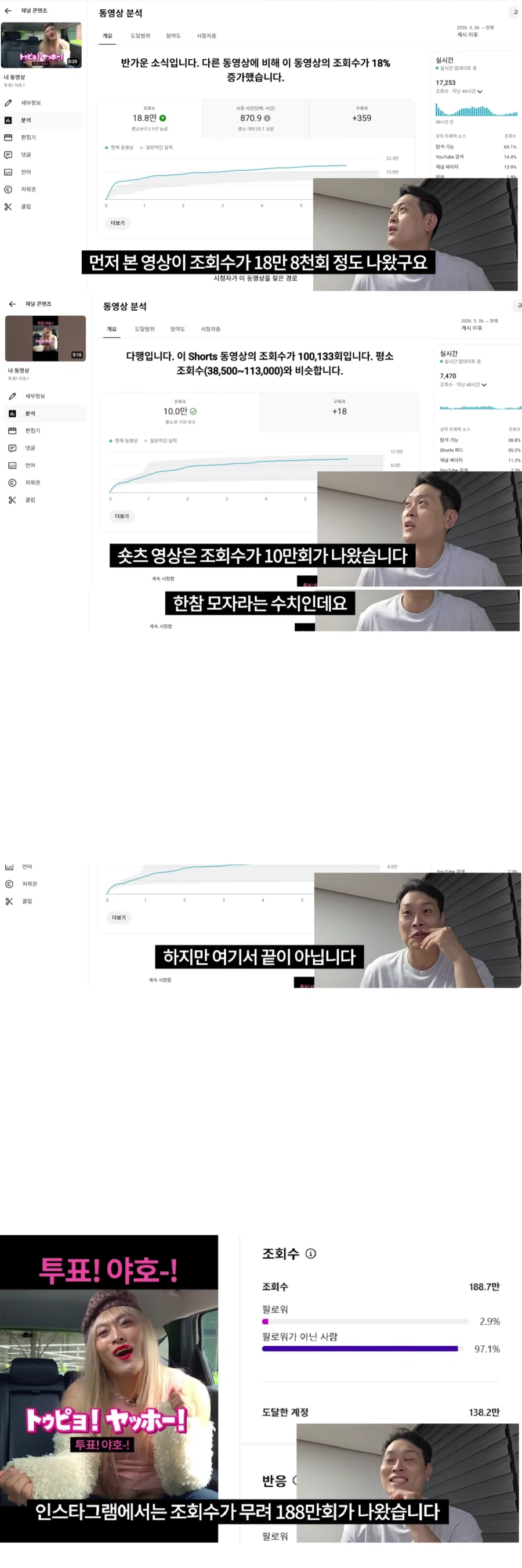 200만 조회수 공약을 걸었던 소방관 삼촌 근황..._3.webp