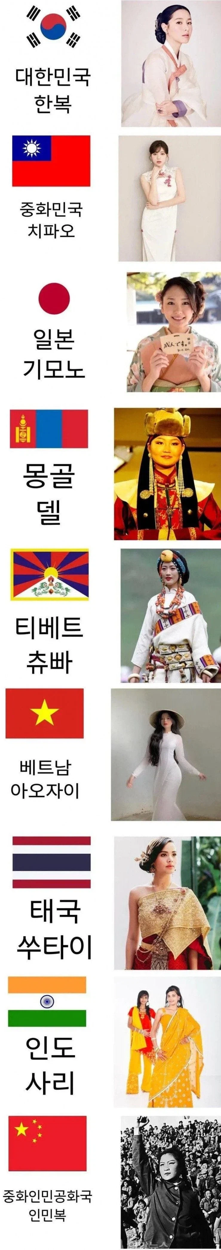 유명한 아시아 전통복장_1.webp