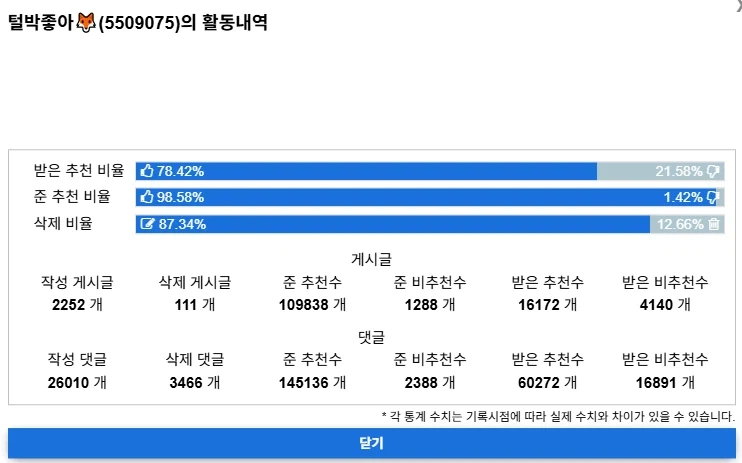 저격) 빌런에 대해 이야기하는 댓글에 비추가 올라가는 이유_1.webp