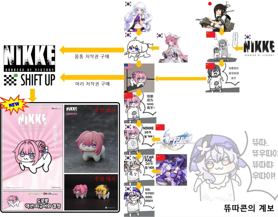 도로롱밈은 어떻게 만들어졌어?_2.webp