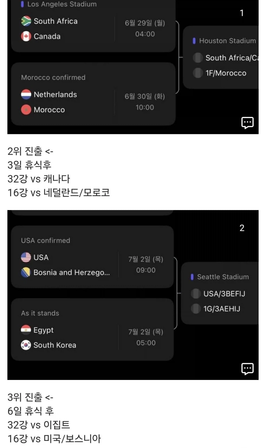 한국축구 3위 진출이 낫다는 주장의 웃긴 점 jpg_1.webp
