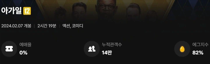 킹스맨 감독이 킹스맨 말고 딴거 찍어본 결과_20.webp