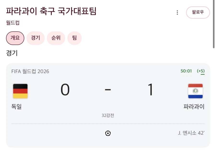 와중에 독일축구 근황 ㅋㅋㅋㅋㅋ_1.webp