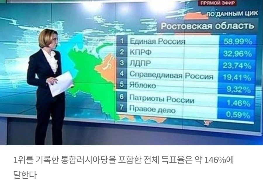 멍청한 놈들 ㅋㅋ 투표용지를 왤케 적게 줌??_1.webp