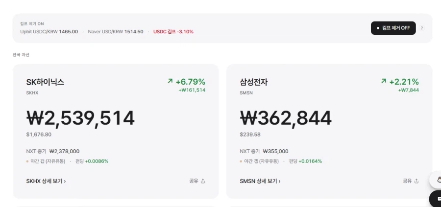어제 월가한테 저평가당한 주식 현황_4.webp
