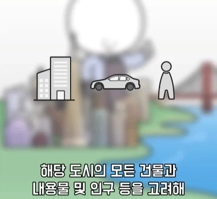 도시가 무거워지면 땅이 가라앉을까?.jpg_9.webp