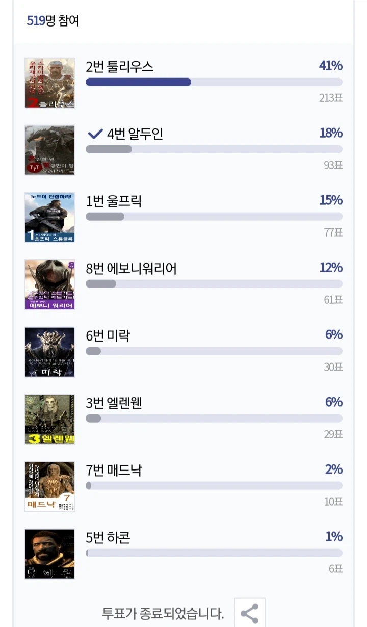 정떡이지만 지선 이야기 좀 해야겠다._1.webp