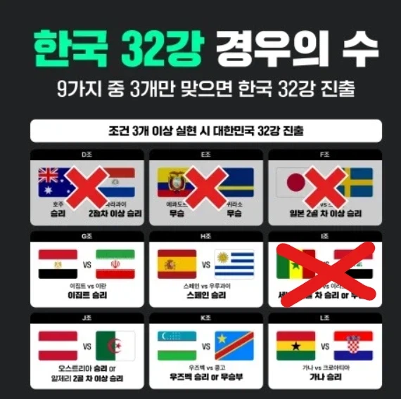 세네갈 뭐야 ㅋㅋㅋㅋ_1.webp