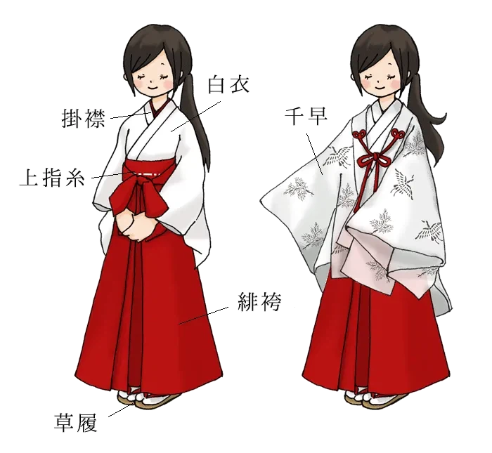 의외로 일본 무당 이미지가 고착화된 이유_1.webp