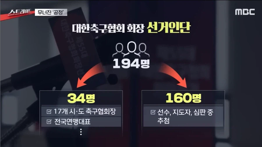 몽큐 사임 결정이 가소로운 이유_5.webp