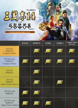 삼국지14 전세계 100만장 돌파 및 삼국지14 파워업키트 컴플리트 에디션 PV_3.webp