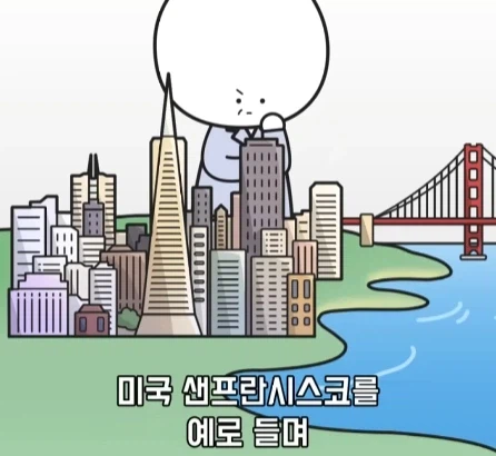 도시가 무거워지면 땅이 가라앉을까?.jpg_8.webp