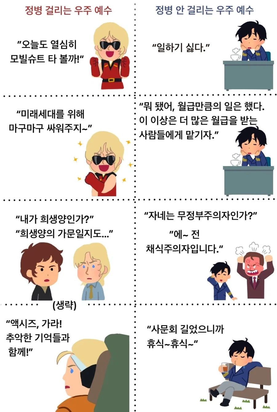 '우주 예수'라는 별명이 붙은 유명 캐릭터 2명_1.webp