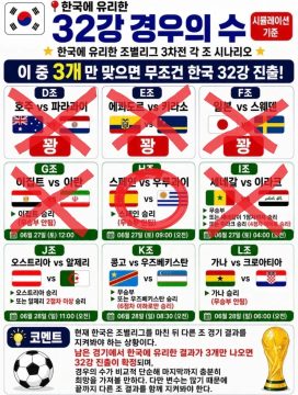 한국 빙고를 위한 경기 시작..._3.webp