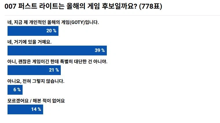 007 퍼스트 라이트는 올해의 게임을 받을 수 있을까요?_1.webp