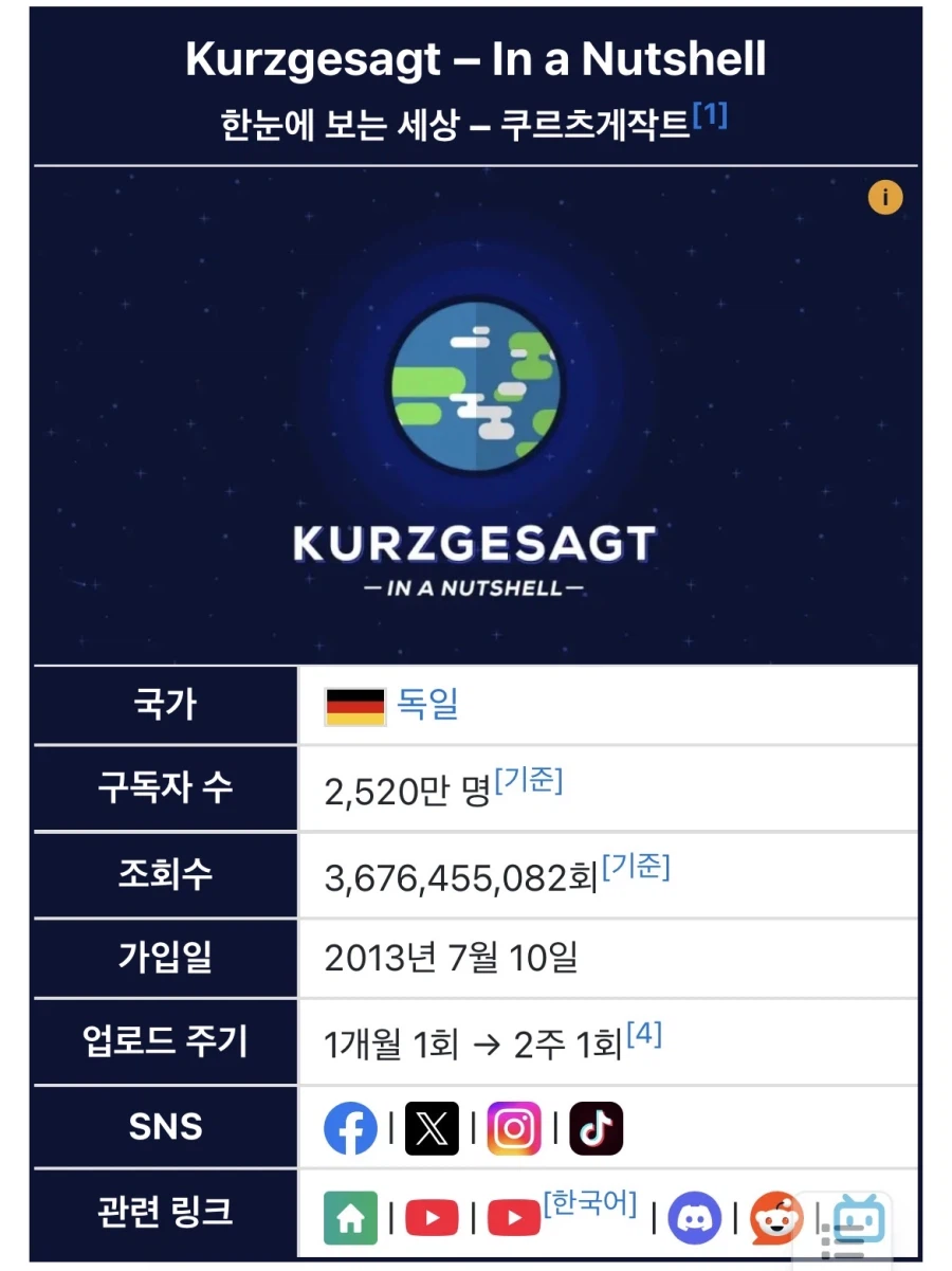 “한국은 망했다” 업로드했던 유튜브 채널 근황_3.webp