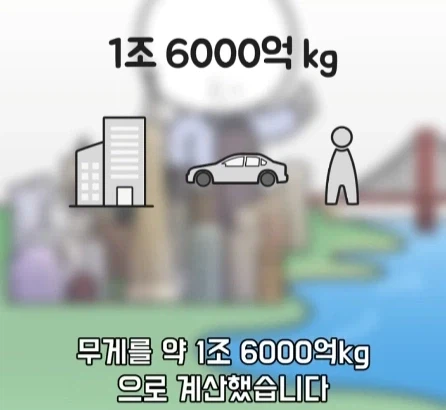 도시가 무거워지면 땅이 가라앉을까?.jpg_10.webp