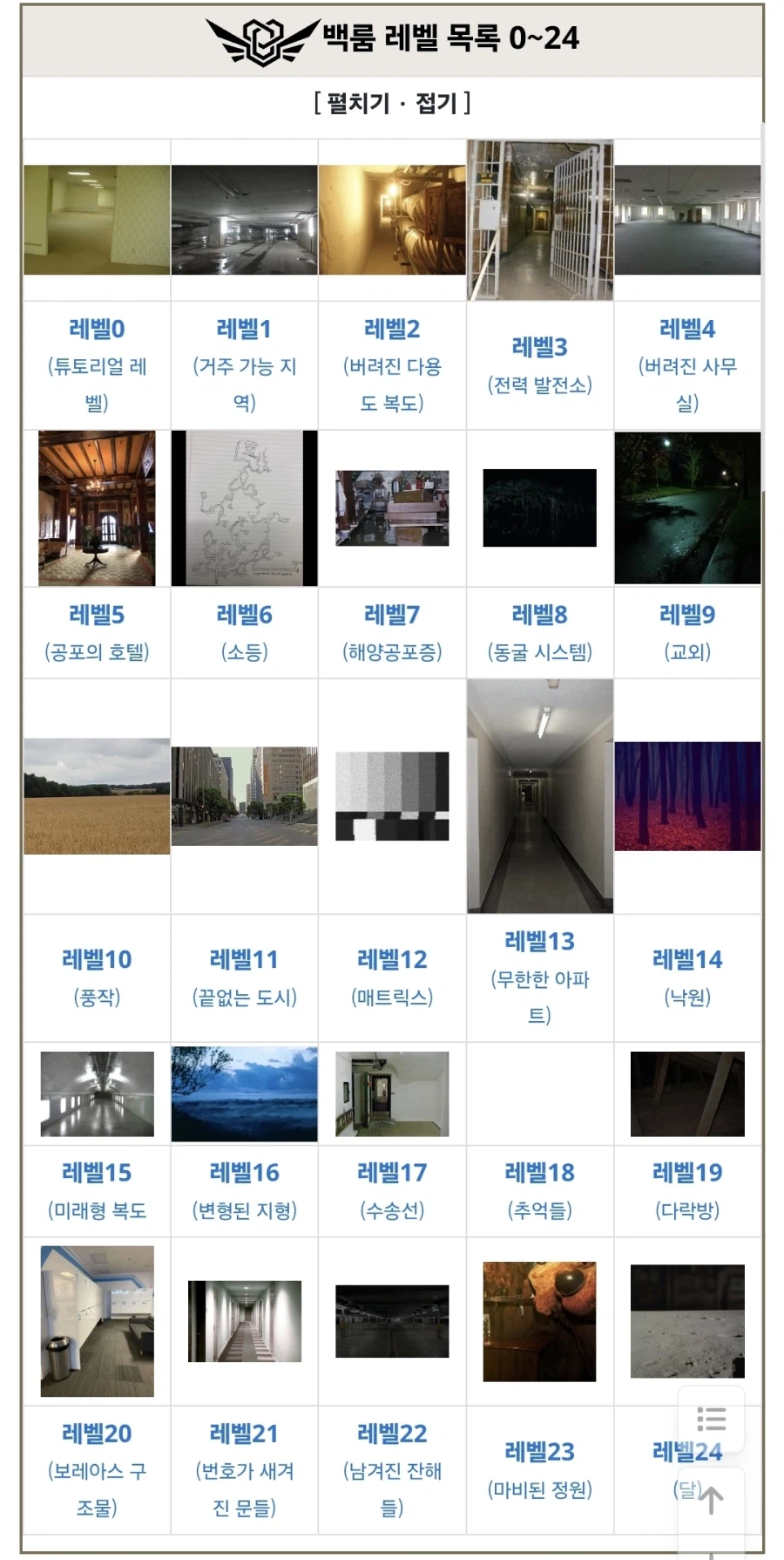 리미널스페이스와 니미럴스페이스의 차이_4.webp