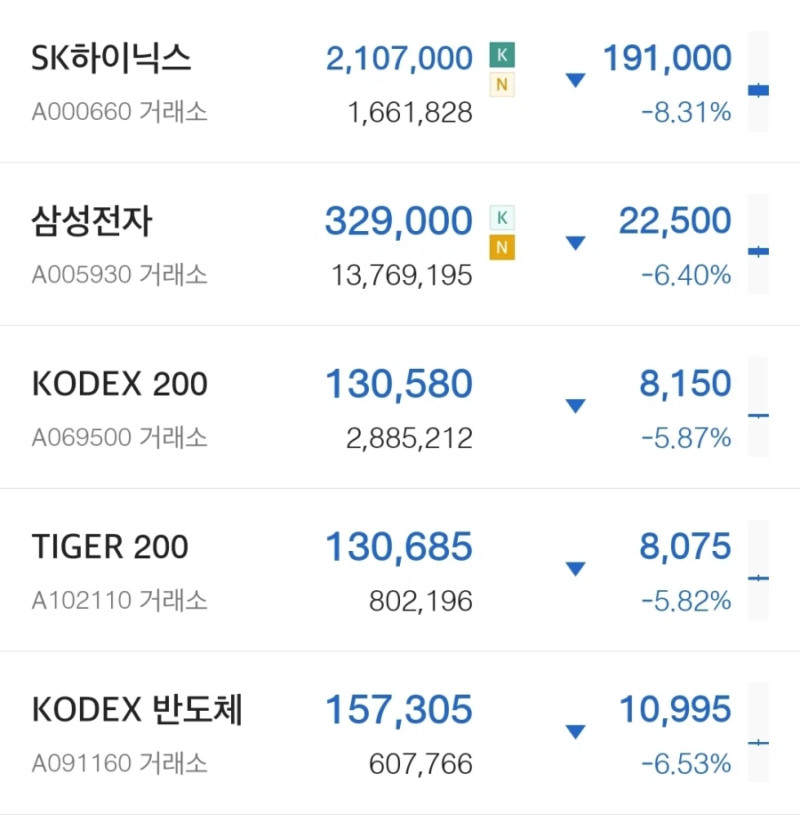코스피 돈 삭제 중.jpg_2.webp