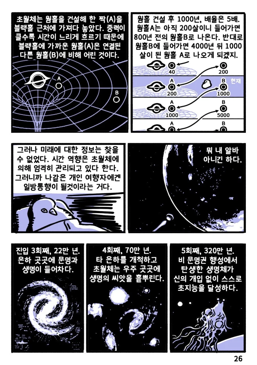 우주의 끝을 보려는 동아리.manhwa_23.webp