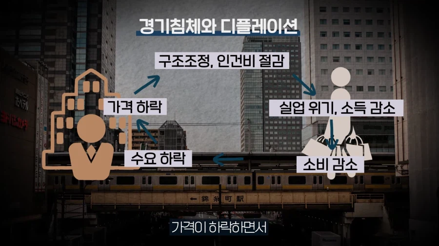 오싹한 과거 일본의 잃어버린 세대가 쓴 분노의 글 ㄷㄷ_21.webp