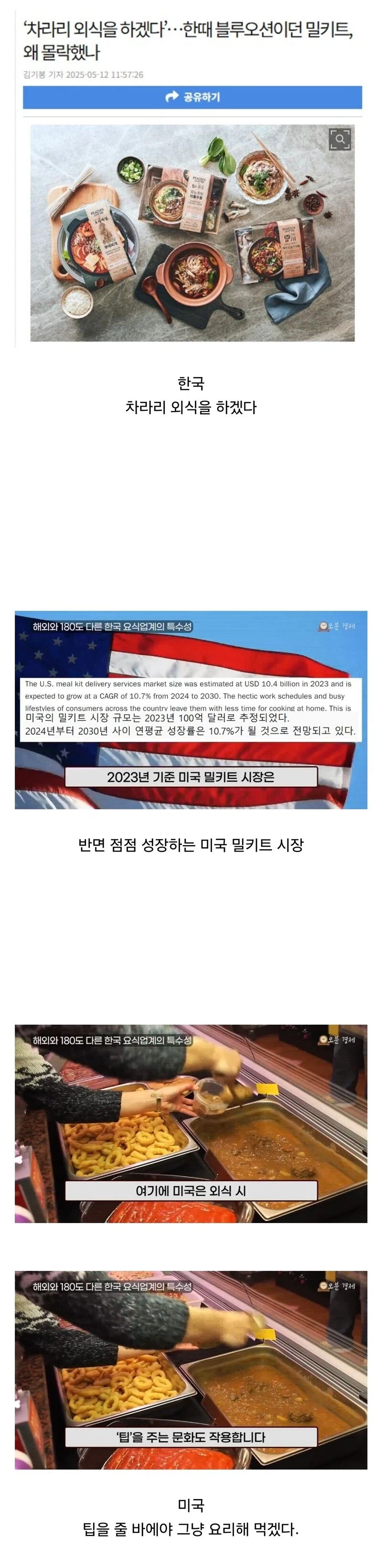 우리나라와 달리 흥하고 있는 미국의 밀키트 시장.jpg_1.webp