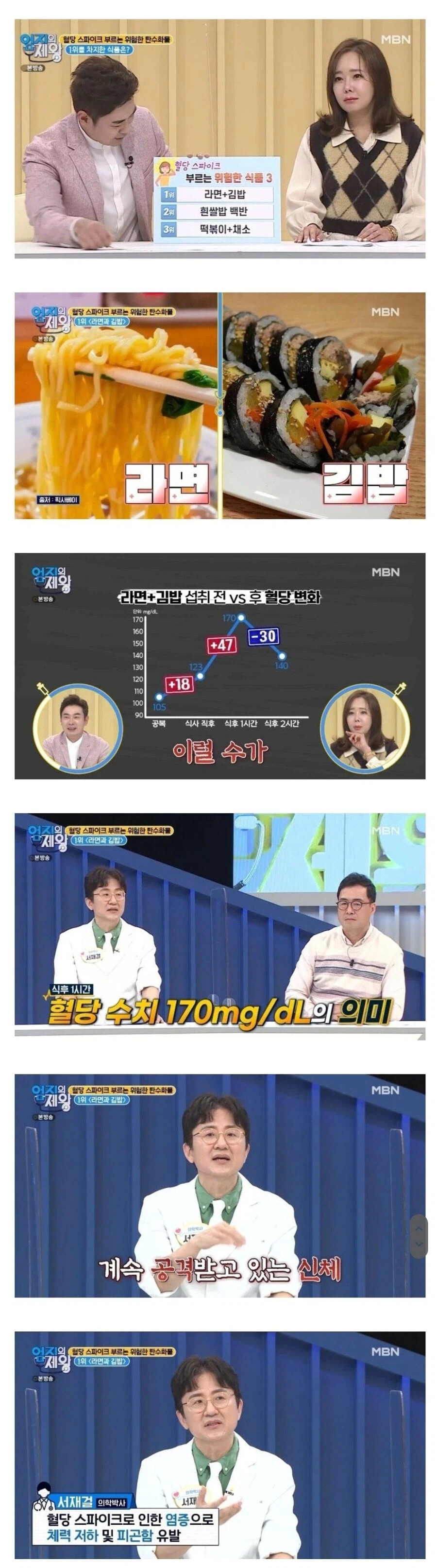 혈당 스파이크 유발 1위 음식_1.webp