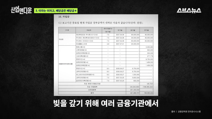 홈플을 망친 그 사모펀드가 망친 기업 네파_29.webp