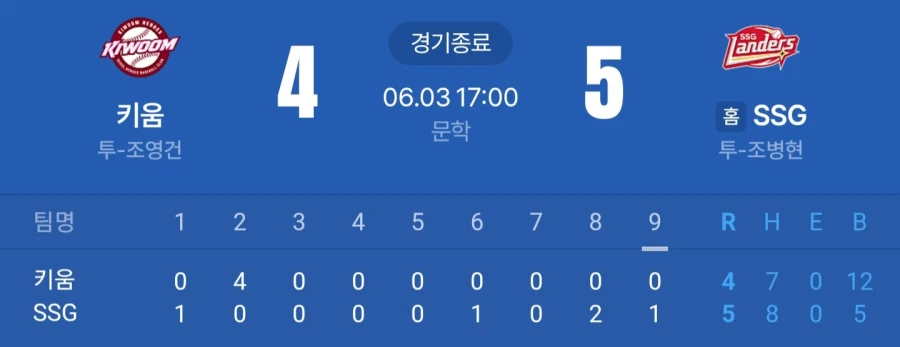 오늘부로 13연패를 끊은 SSG 야구팀_1.webp