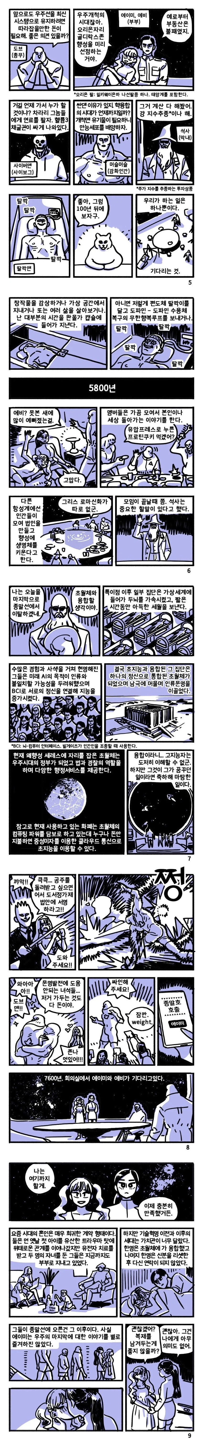 우주의 끝을 보려는 동아리.manhwa_6.webp