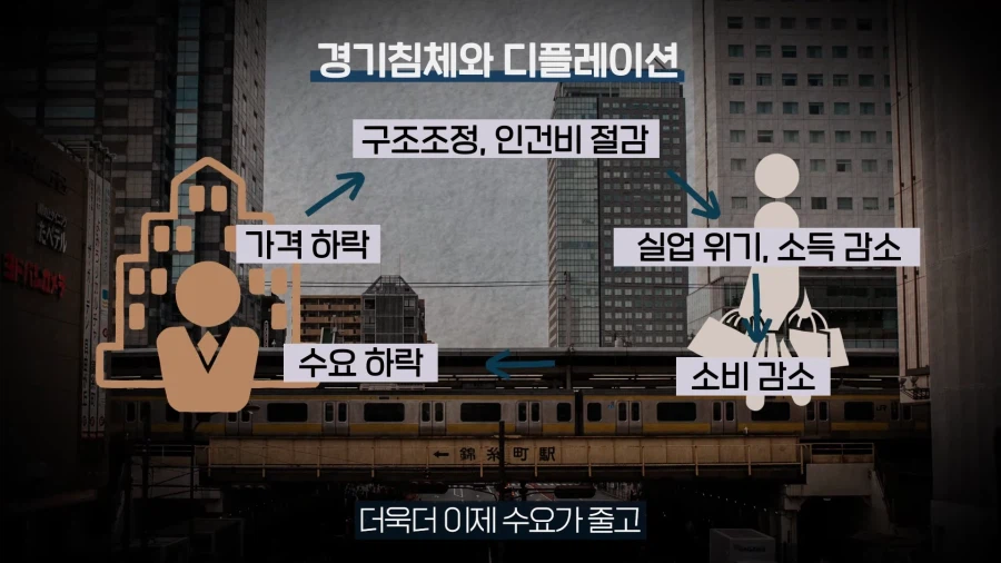 오싹한 과거 일본의 잃어버린 세대가 쓴 분노의 글 ㄷㄷ_20.webp