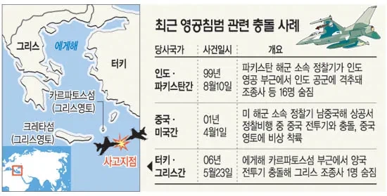 의외로 글로벌적으로 사이 안좋은 나라들끼리 가벼운 충돌 판정인거_1.webp