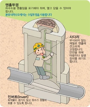 월 1000만원 보장해주는 직업 ㄹㅇ;;_5.webp