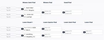 EVO 2026 철권 TOP8 대진표_1.webp
